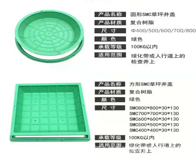 桓仁树脂复合种植井盖展示